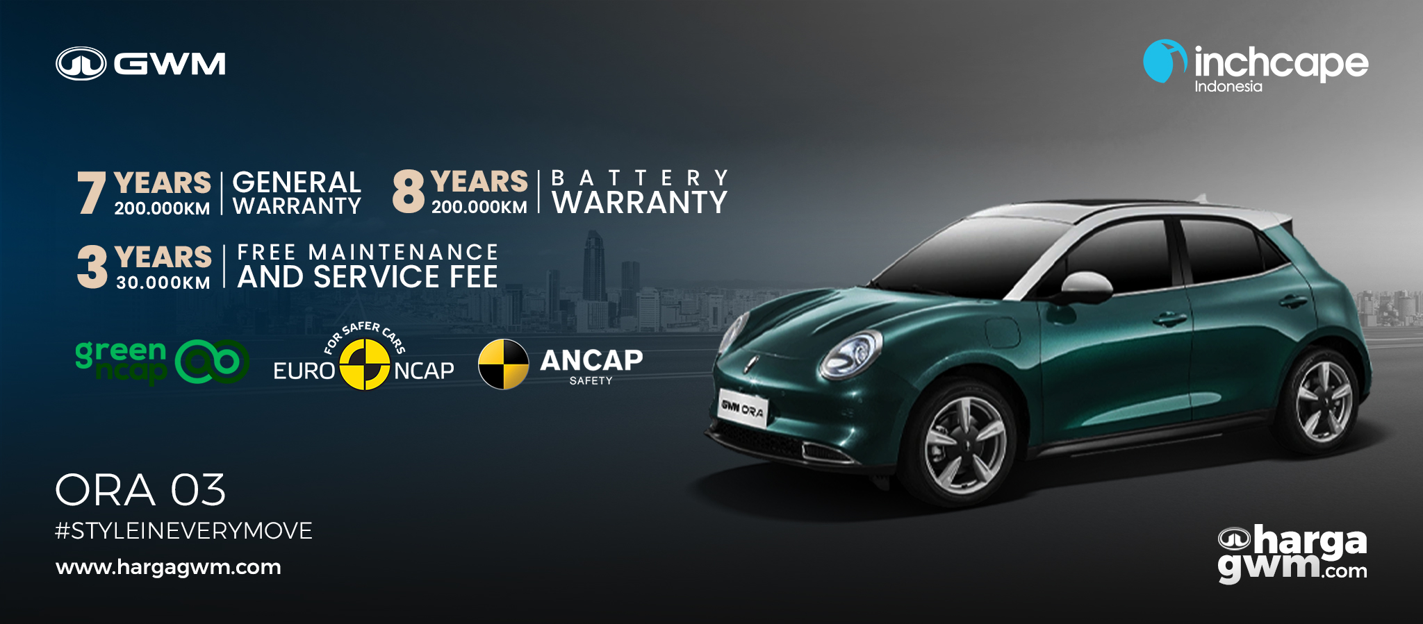 Mobil Listrik GWM ORA